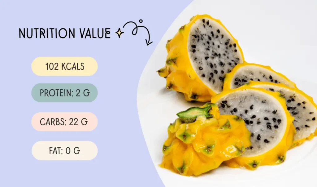 Dragon fruit Nutrition facts